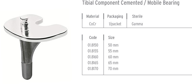 TIBIAL COMPONENTS