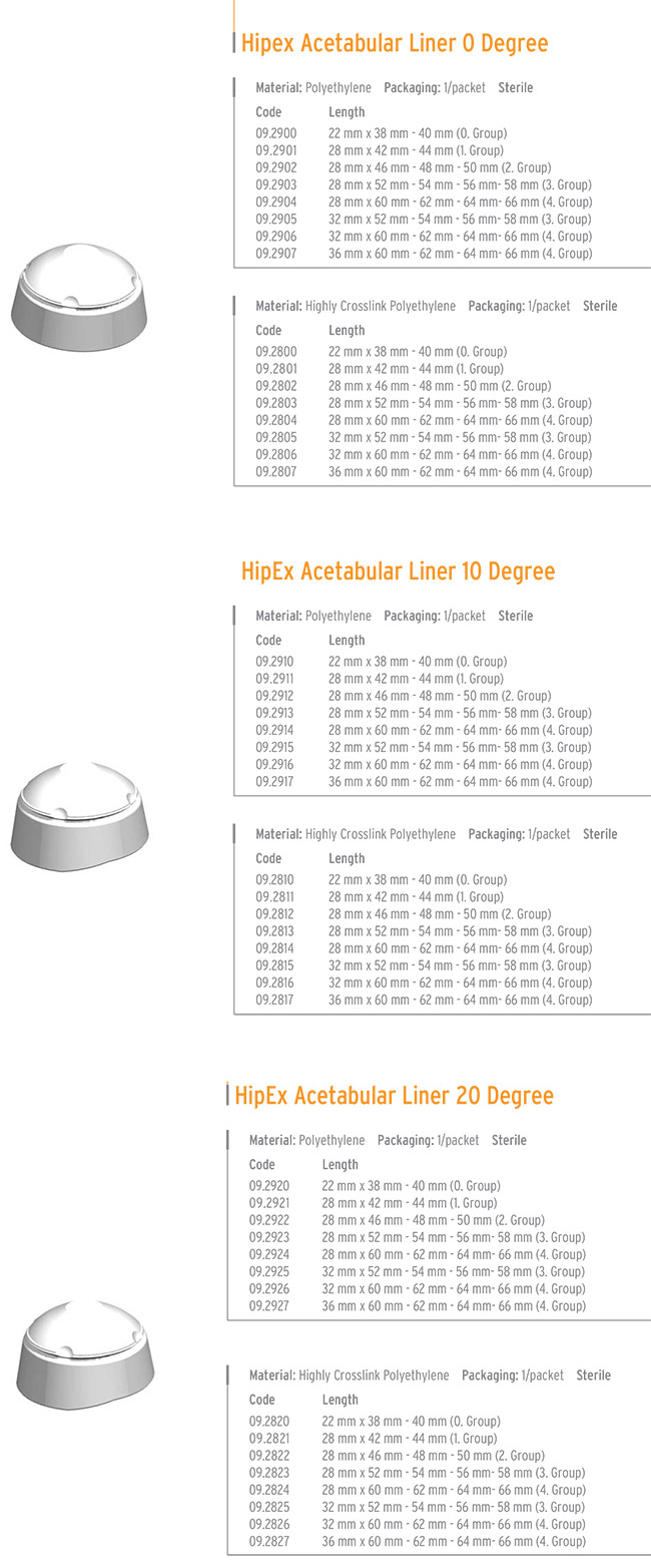 HipEx Asetabular Lineer