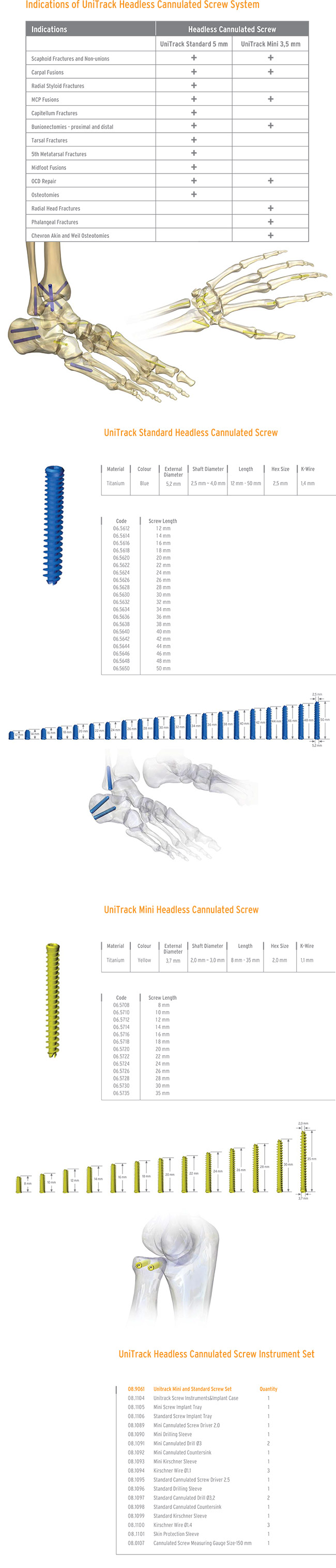 UNITRACK HEADLESS CANNULATED SCREW SYSTEM